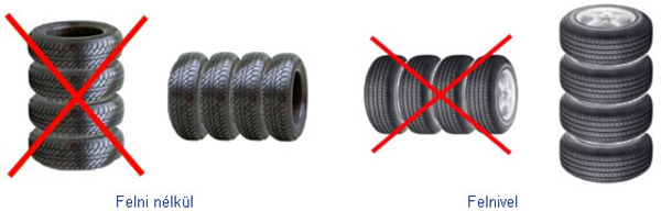 gumiabroncs tárolása gumiabroncs tárolása